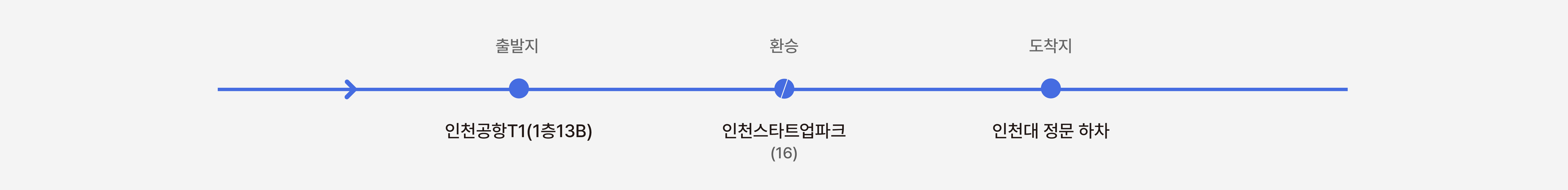 출발지: 인천공항T1(1층13B), 환승: 인천스타트업파크(16), 도착지: 인천대 정문 하차