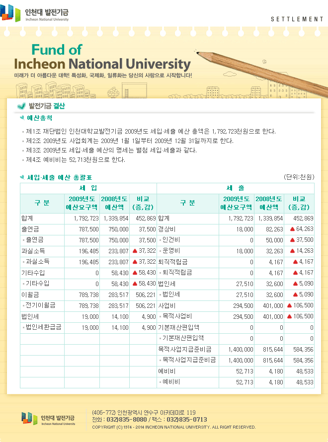 2023년 세입세출 예산서 대표이미지